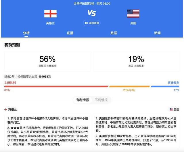 卡马文加和巴斯克斯参加了皇马合练今日皇马进行了2023年的最后一次训练，备战对阵马洛卡的比赛。